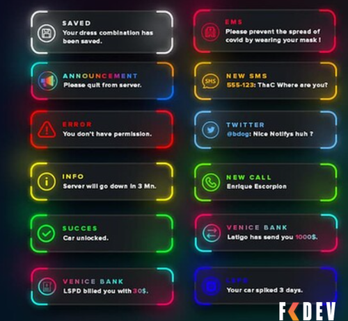 Mais informações sobre "Notify (success, error etc,)"