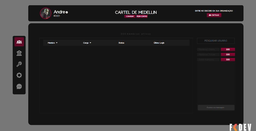 CMD PAINEL DE ORGANIZAÇÕES PARA GTA RP FIVEM