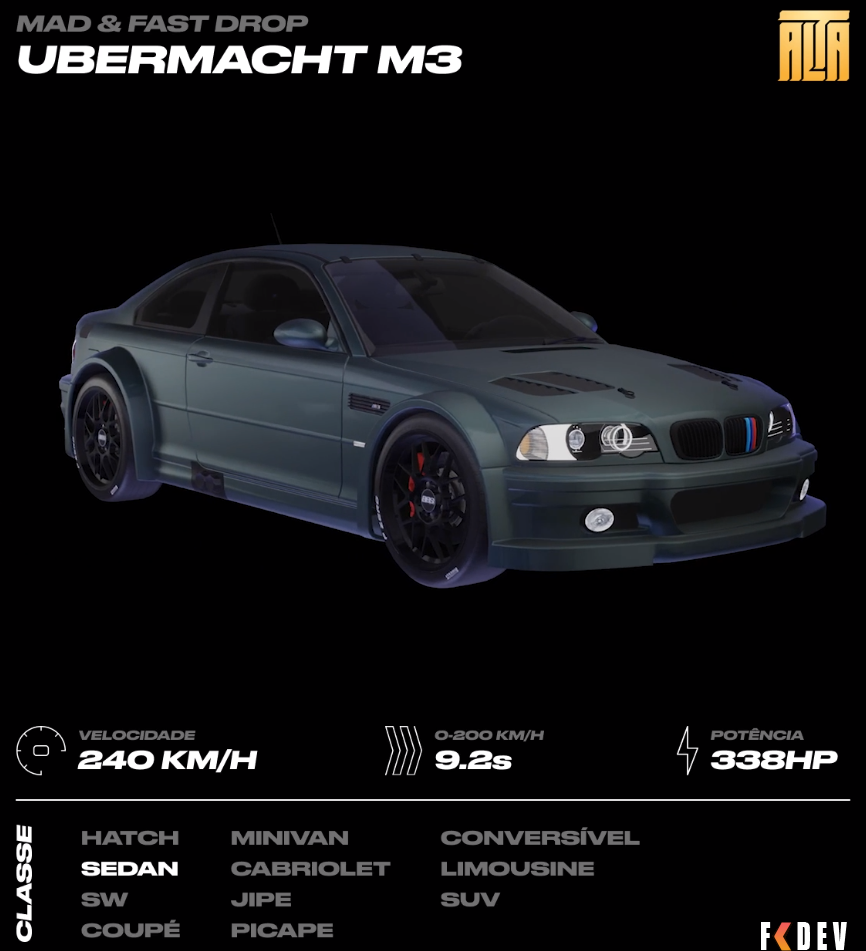 BMW M3 Cidade Alta / UBERMACHT M3