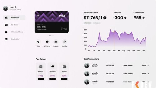 Mais informações sobre "BANK UI MODERN UI DESIGN"