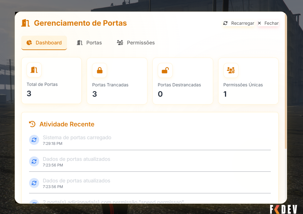 SISTEMA DE PORTAS O MELHOR DE TODOS - BY HIDEKI