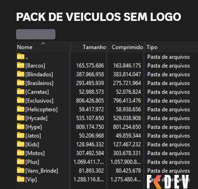 Mais informações sobre "PACK DE 5GB DE CARROS SEM LOGO / 5GB Car Pack Without Logos – Optimized Vehicles for FiveM and GTA"
