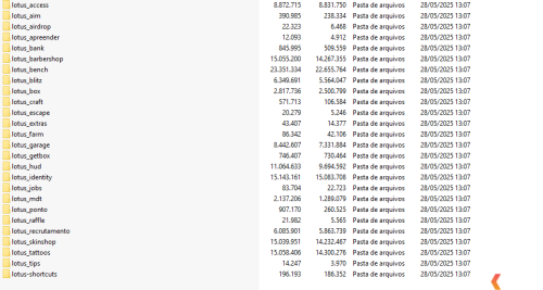 Mais informações sobre "Pack Completo de Scripts FiveM para Servidores RP | 100% Open Source + Recursos Exclusivos para Cidades RP"