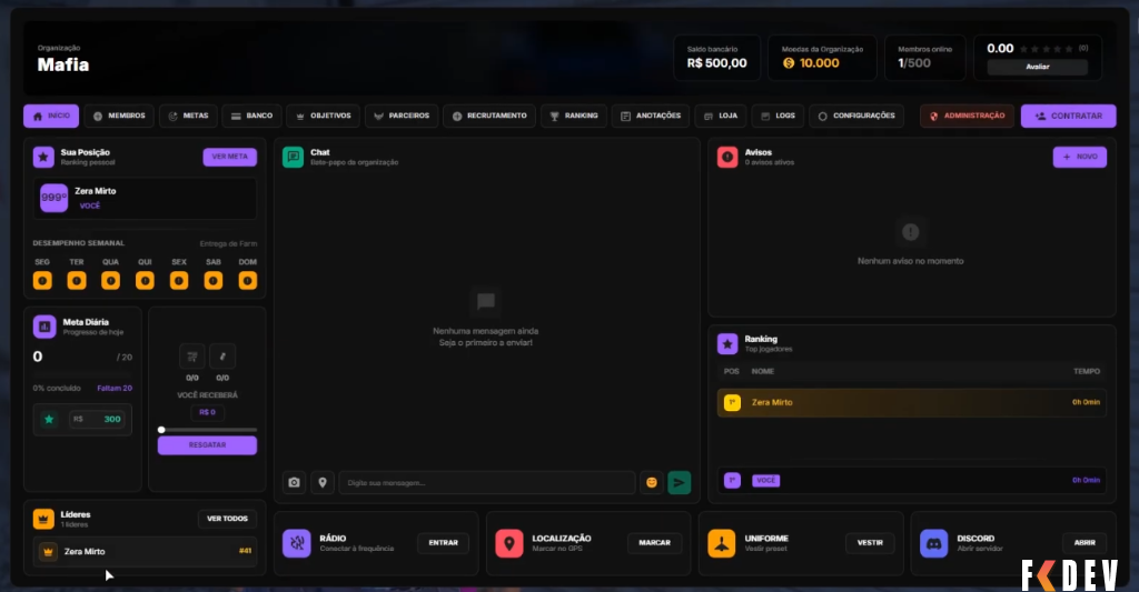 Mirtin Org V3