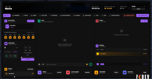 Mais informações sobre "Mirtin Org V3"