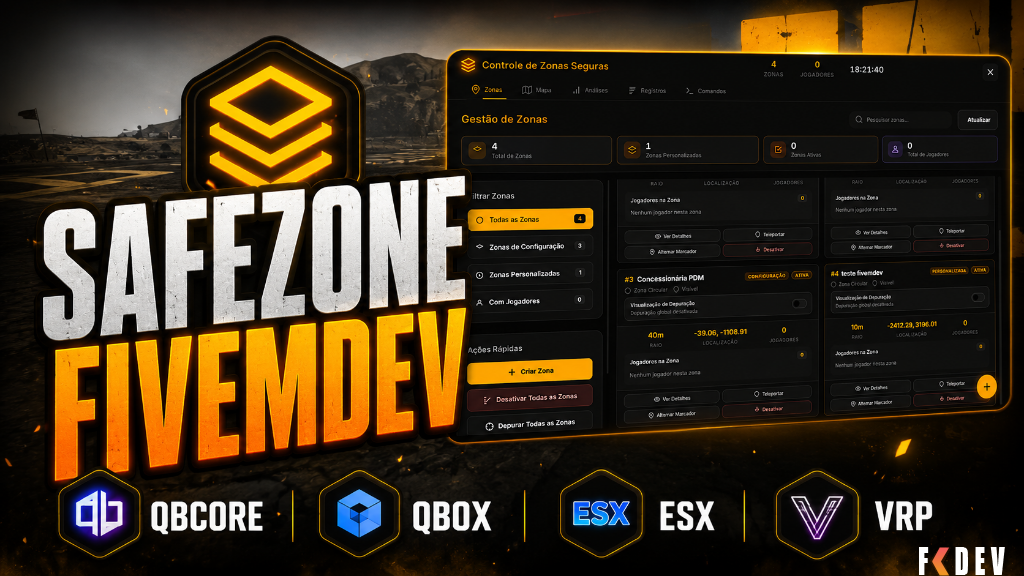 SAFEZONE PAINEL COMPLETO